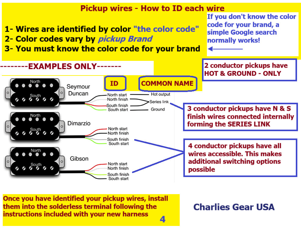 Metric Les Paul /SG Solderless Wiring Upgrade for IMPORTS with Custom Capacitors
