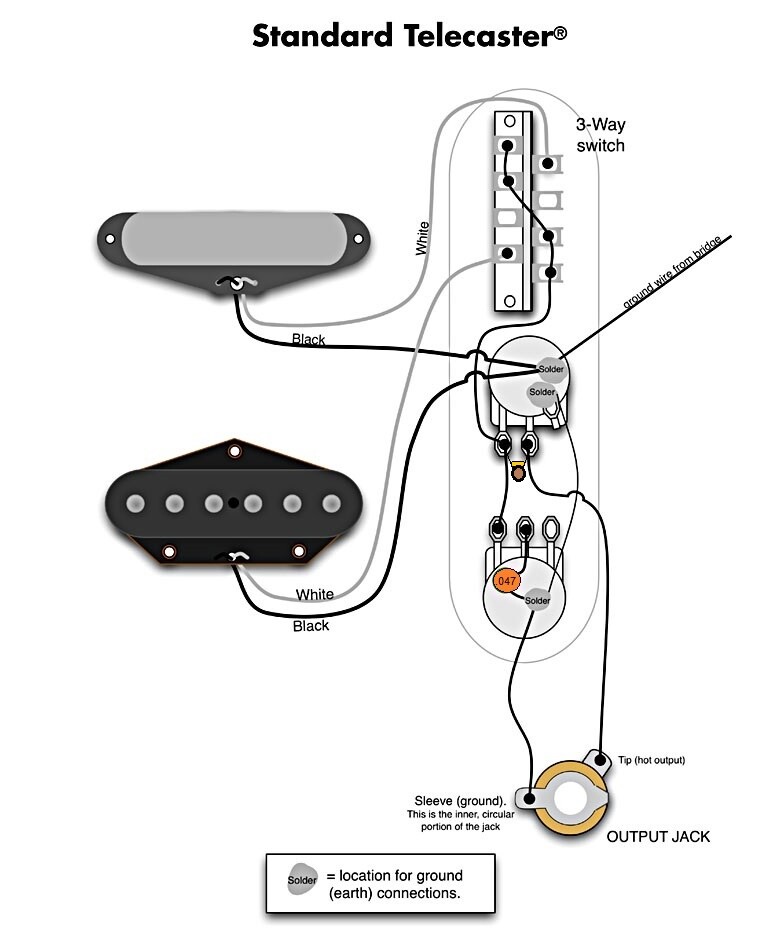 Fender Telecaster Harness Upgrade! CTS, CRL, Switchcraft, & Orange Drop .047!