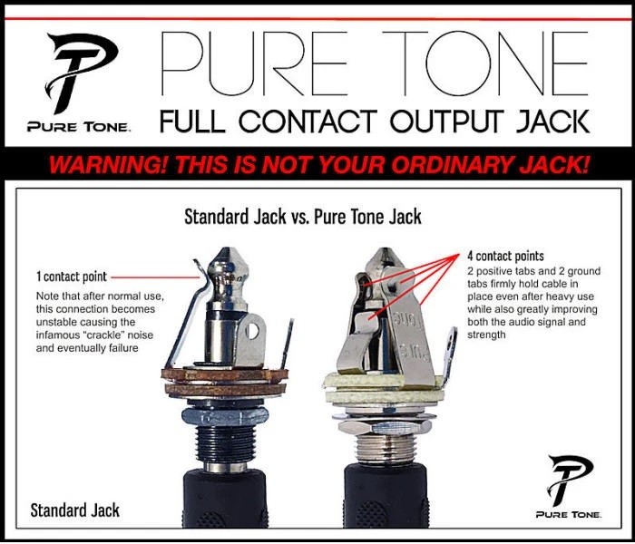 The Ultimate Input Jack & Mounting Plate “PURE TONE” GOLD for Fender Telecaster
