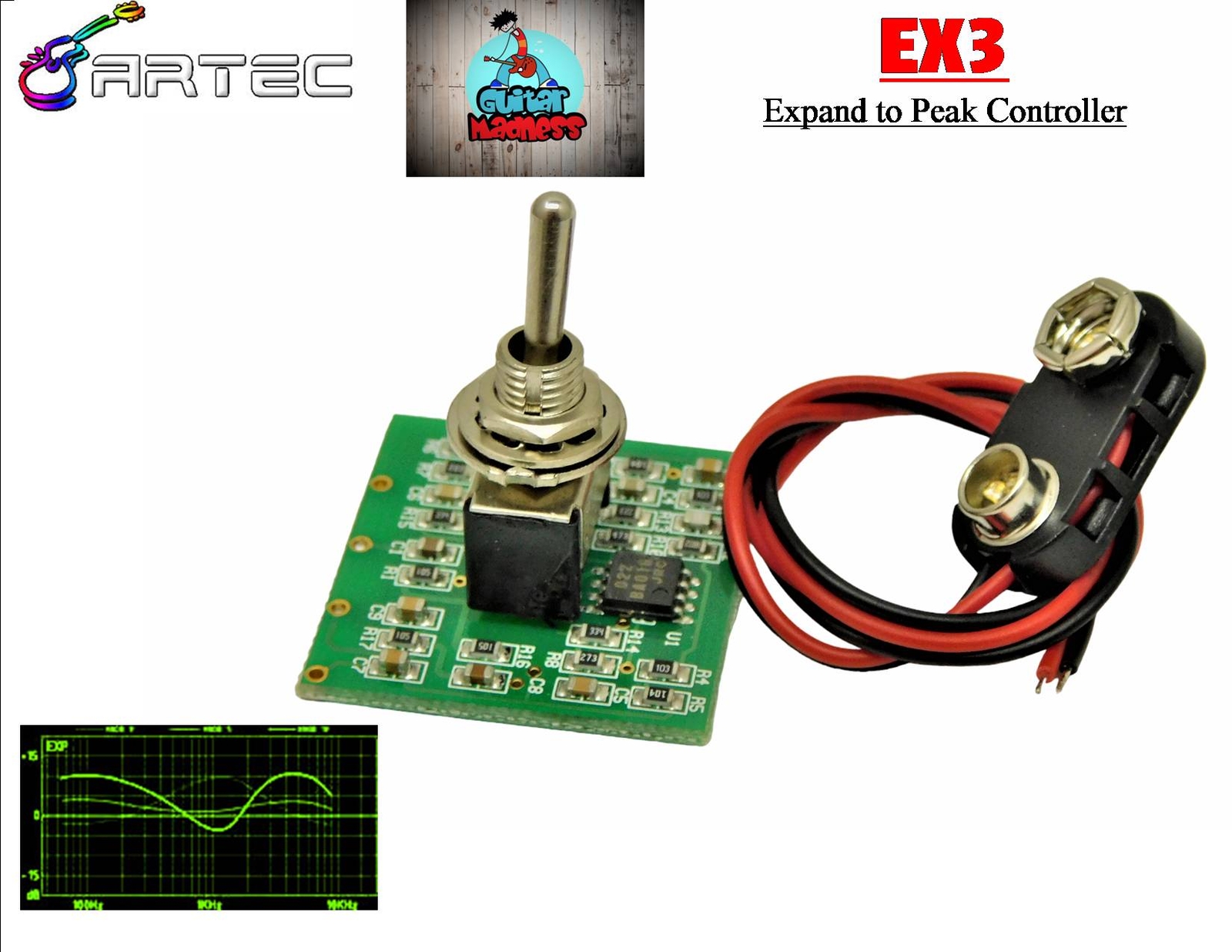 ARTEC EX3 – ONBOARD – Expand to Peak Controller