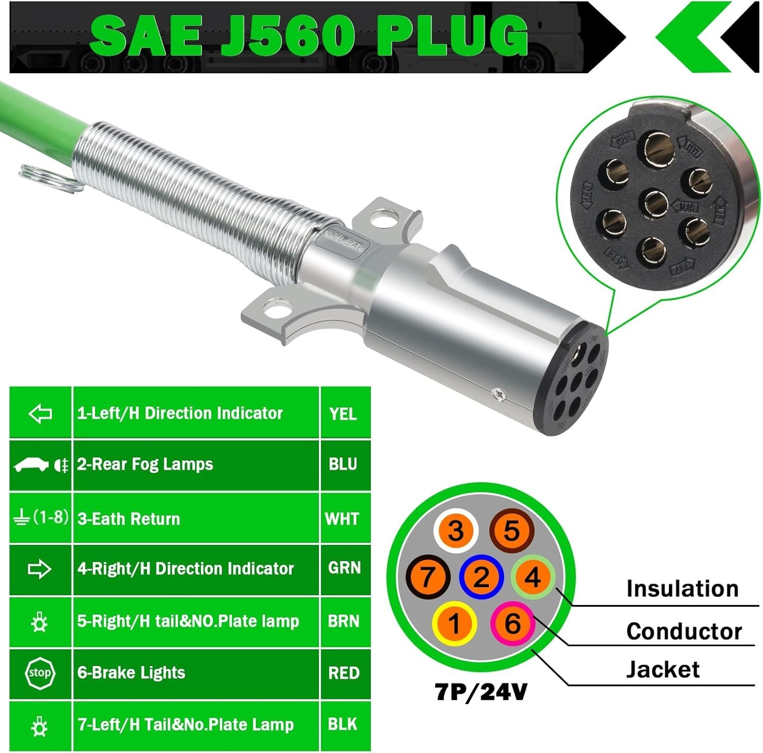 NEW 15FT 7 Way Trailer Cord ABS Heavy Duty Green Electrical Power Cable Trailer