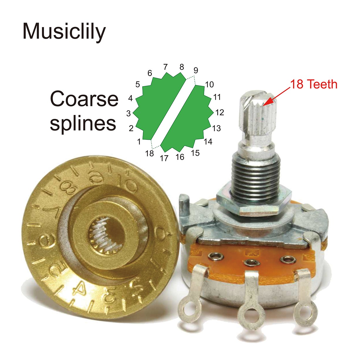 Musiclily 4Pcs Transparent Clear Metric Plastic Bell Speed Control Guitar Knob