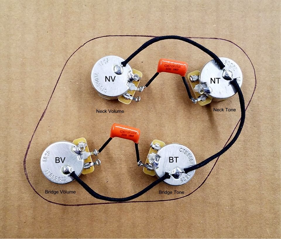 Premium Gibson Les Paul Harness – Custom hand select CTS 525k Pots 5% tolerance.
