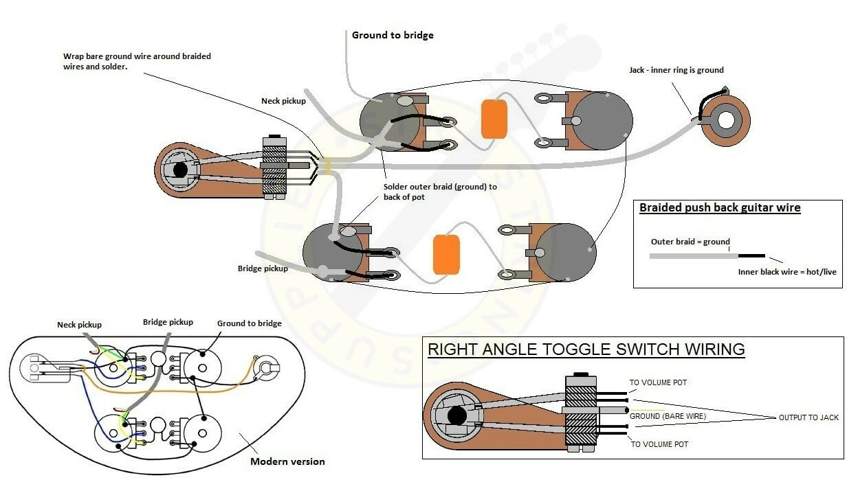 Gibson SG Harness Upgrade! CTS – Switchcraft – Orange Drop – Gavitt. NEW!