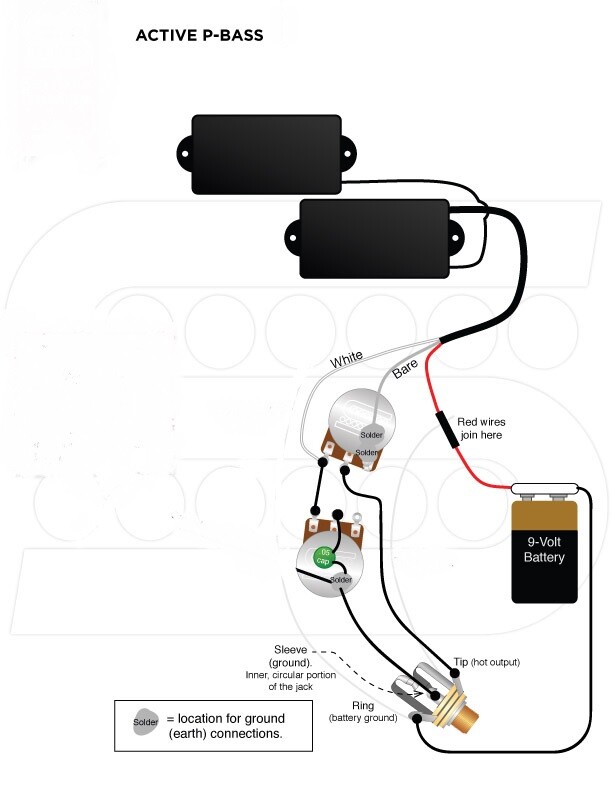 Fender P- Bass Harness for ACTIVE pickups (EMG)